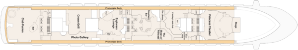 Princess Cruises Emerald Princess Deck 7 - Promenade.png